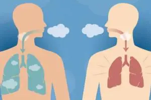 تنگی نفس عصبی چه مدت طول میکشد